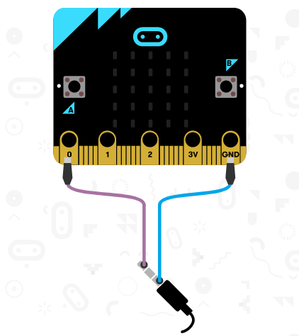 Sviranje melodije ‘Bratec Martin’