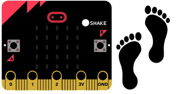 Brojimo korake s micro:bitom!